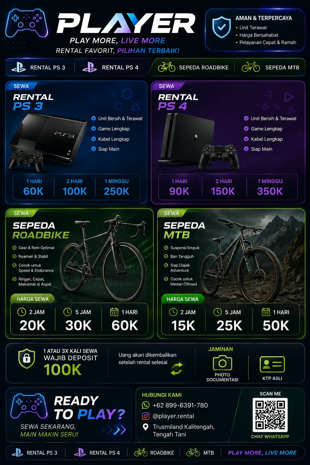 Daftar Harga Rental PS